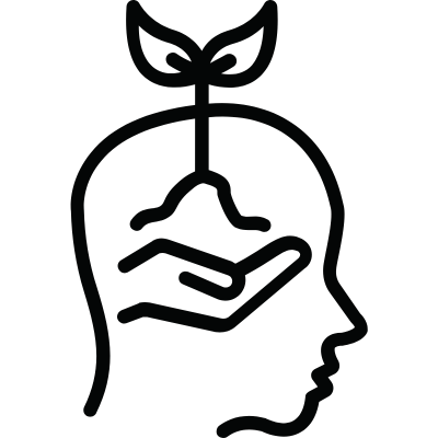 Low self-esteem, confidence or self belief
